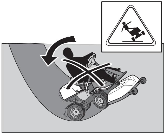 HUSQVARNA RIDER 175 AWD - This is what you do - 2