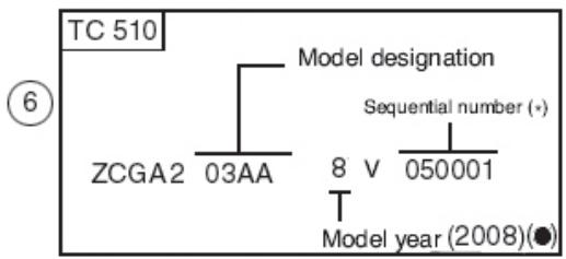 HUSQVARNA SMR 450 - NÚMERO DE IDENTIFICACIÓN DEL MOTOCICLO (V.I.N.) - 5