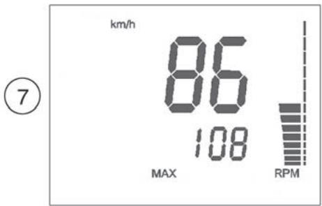 HUSQVARNA SMR 450 - 10- SPEED /RPM (Motor r.p.m. numerischer Wert) (Bild 10) - 2