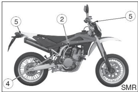 HUSQVARNA SMR 450 - REGULACIÓN FARO DELANTERO (TE- SMR) - 6