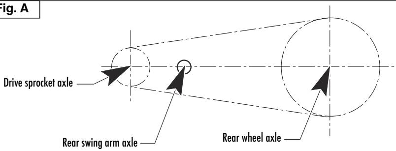 HUSQVARNA SMR 450 - Fast adjustment (Fig. B). - 3