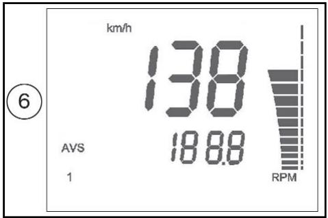HUSQVARNA SMR 450 - 6- SPEED / AVS 1 / RPM (figura 6) - 3