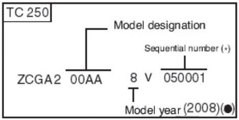 HUSQVARNA TC 510 - VEHICLE IDENTIFICATION NUMBER (V.I.N.) - 1