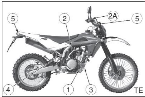 HUSQVARNA TC 510 - REGULACIÓN FARO DELANTERO (TE- SMR) - 4