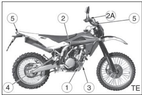 HUSQVARNA TC 510 - SOSTITUZIONE LAMPADA LUCE TARGA (TE- SMR) - 4
