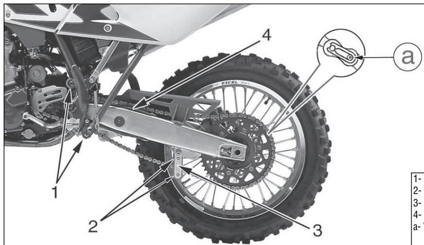 HUSQVARNA TC 510 - Kettenspannungsrolle, Kettenführungsrolle, Kettenführung, Kettenschuh - 1