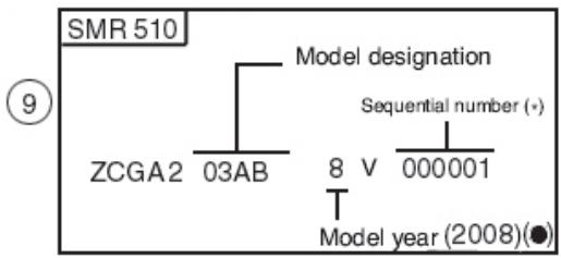 HUSQVARNA TC 510 - NÚMERO DE IDENTIFICACIÓN DEL MOTOCICLO (V.I.N.) - 3