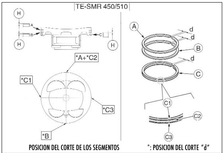HUSQVARNA TC 510 - ACOPLAMIENTO RANURAS DE SEGMENTO EN EL PISTON - 2