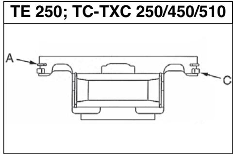 HUSQVARNA TC 510 - PISTON RING/CYLINDER CLEARANCE - 3