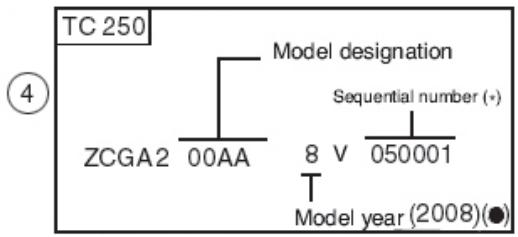 HUSQVARNA TC 510 - NÚMERO DE IDENTIFICACIÓN DEL MOTOCICLO (V.I.N.) - 2