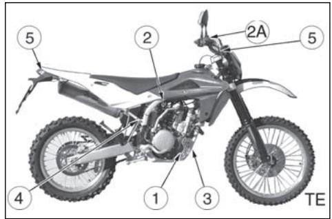 HUSQVARNA TE 250 - ADJUSTMENT OF HEADLIGHT (TE- SMR) - 5