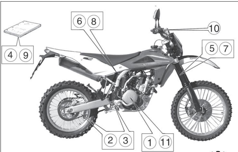 HUSQVARNA TE 250 - EINSTELLUNG VORDERER SCHEINWERFER (TE- SMR) - 7