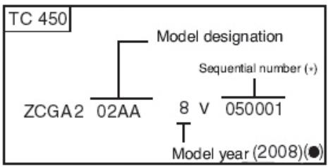 HUSQVARNA TE 250 - VEHICLE IDENTIFICATION NUMBER (V.I.N.) - 4