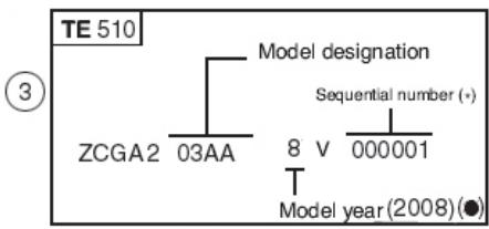 HUSQVARNA TE 250 - VEHICLE IDENTIFICATION NUMBER (V.I.N.) - 5