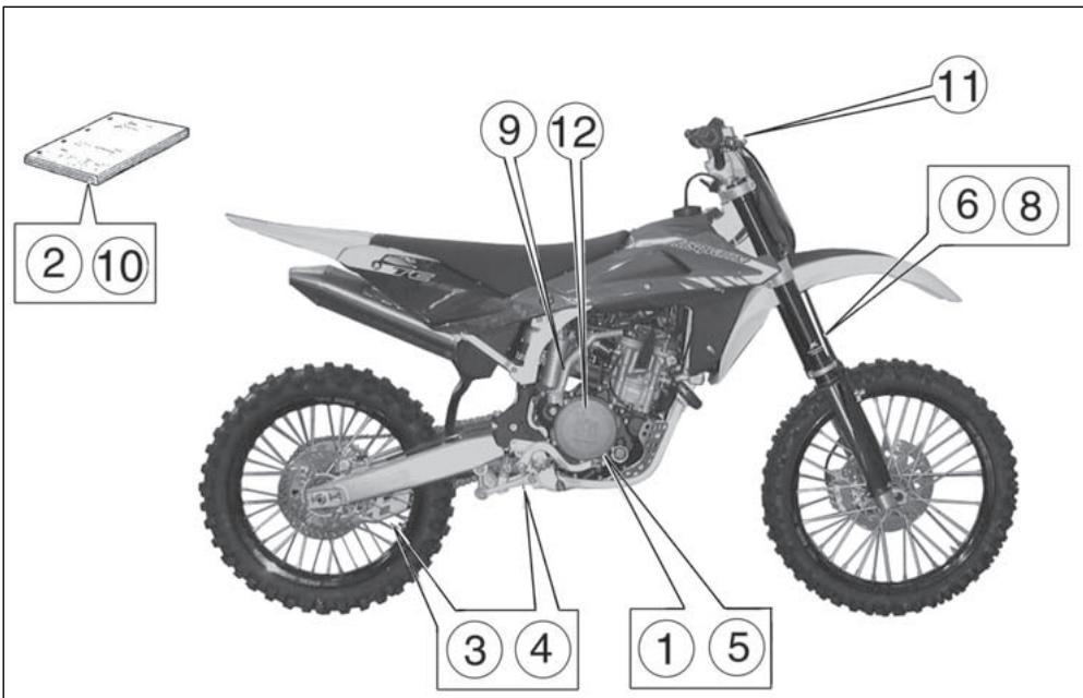 HUSQVARNA TE 250 - ADJUSTMENT OF HEADLIGHT (TE- SMR) - 10