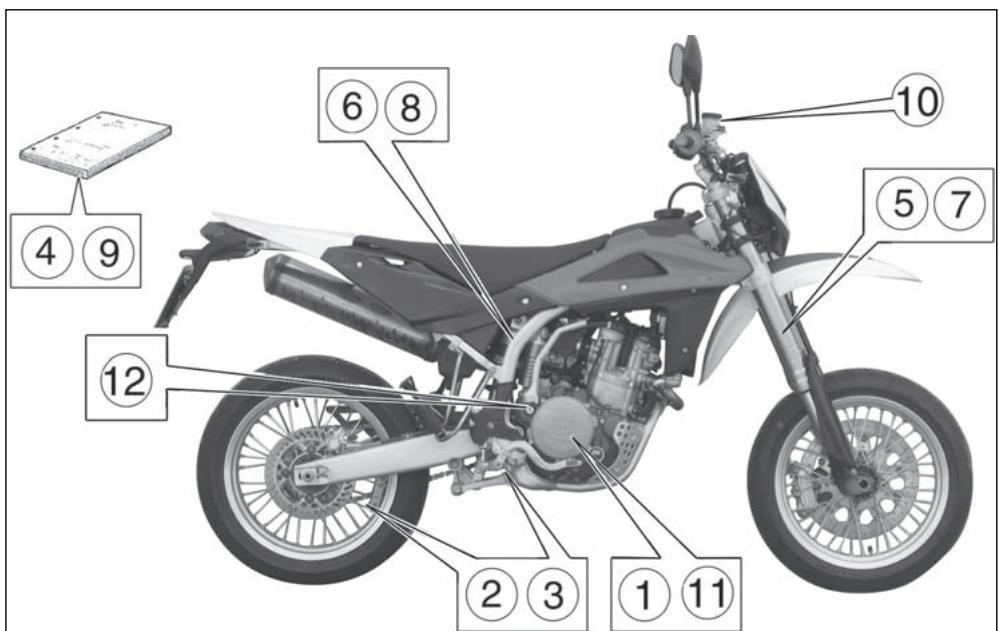 HUSQVARNA TE 250 - EINSTELLUNG VORDERER SCHEINWERFER (TE- SMR) - 9