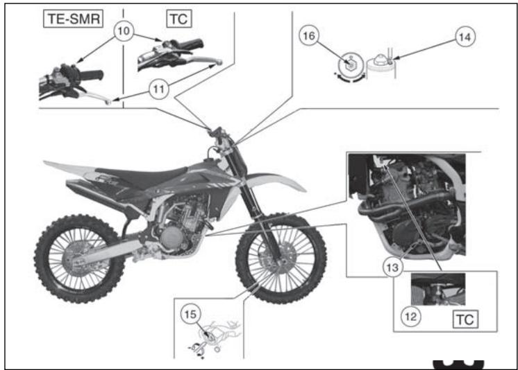 HUSQVARNA TE 250 - IMPORTANT - 3