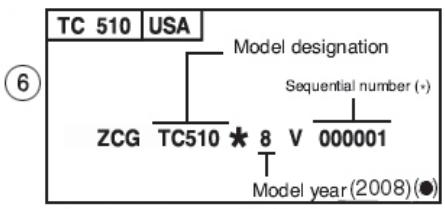 HUSQVARNA TE 450 - VEHICLE IDENTIFICATION NUMBER (V.I.N.) - 6