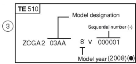 HUSQVARNA TE 450 - VEHICLE IDENTIFICATION NUMBER (V.I.N.) - 4