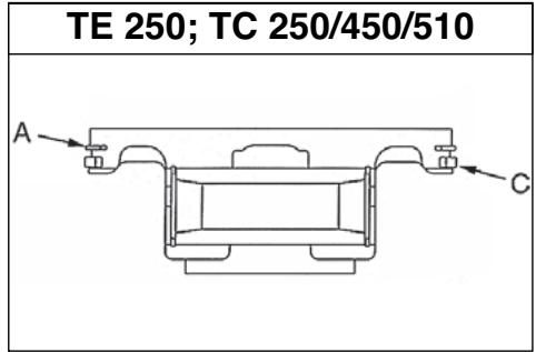 HUSQVARNA TE 450 - ACCOPIAMENTO SEGMENTI-CAVE SUL PISTONE - 8