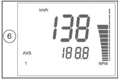 HUSQVARNA TE 450 - 6-Speed/Avs1/Rpm (figure 6) - 3