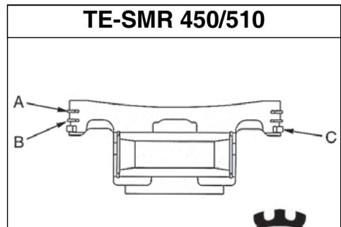 HUSQVARNA TE 450 - Couplage segments-cylindre - 4