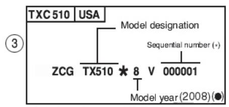 HUSQVARNA TE 450 - VEHICLE IDENTIFICATION NUMBER (V.I.N.) - 5