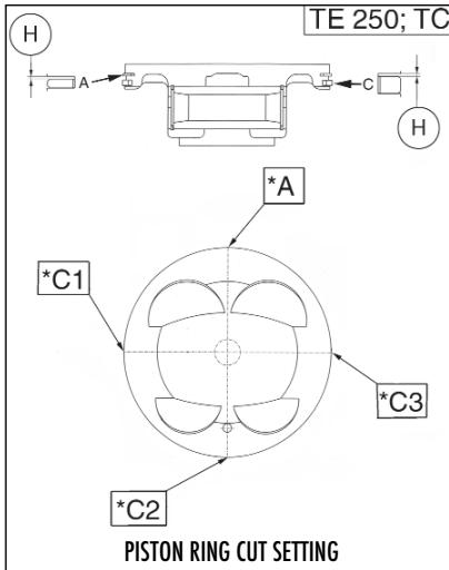 HUSQVARNA TE 450 - CYLINDER-PISTON FITTING - 5