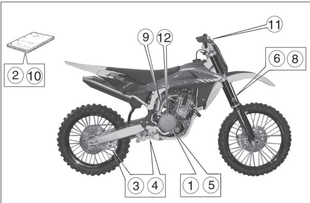 HUSQVARNA TE 450 - OPTIONAL PARTS LIST (TXC) - 1
