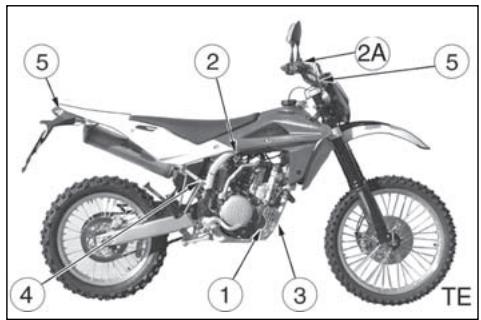 HUSQVARNA TE 450 - MOTOTELAIO - 2