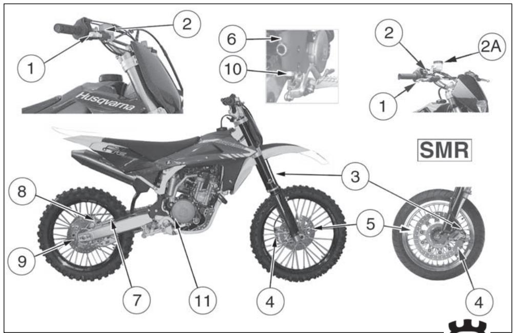 HUSQVARNA TE 450 - LEGENDA - 2