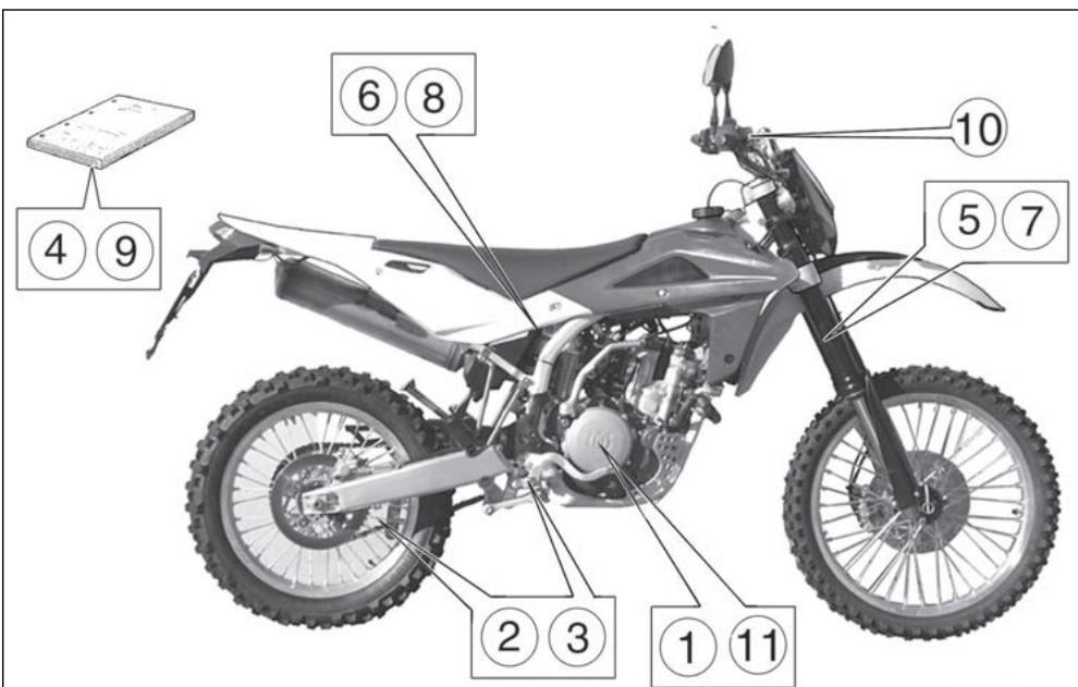 HUSQVARNA TE 450 - Elements en OPTION (te) - 1