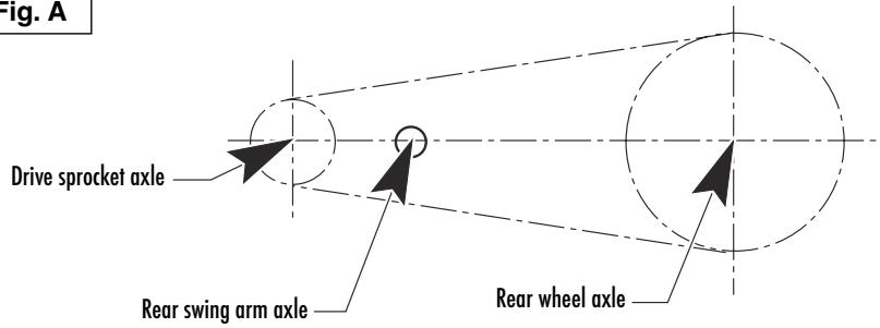 HUSQVARNA TE 450 - Fast adjustment (Fig. B). - 2