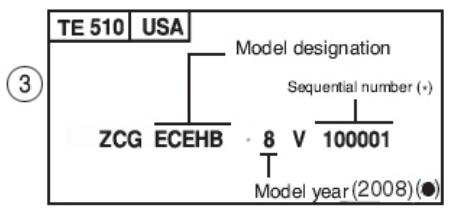 HUSQVARNA TE 450 - VEHICLE IDENTIFICATION NUMBER (V.I.N.) - 3