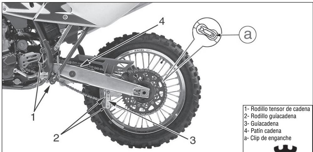HUSQVARNA TE 450 - Desmontaje y limpieza - 4