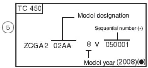 HUSQVARNA TE 450 - VEHICLE IDENTIFICATION NUMBER (V.I.N.) - 4