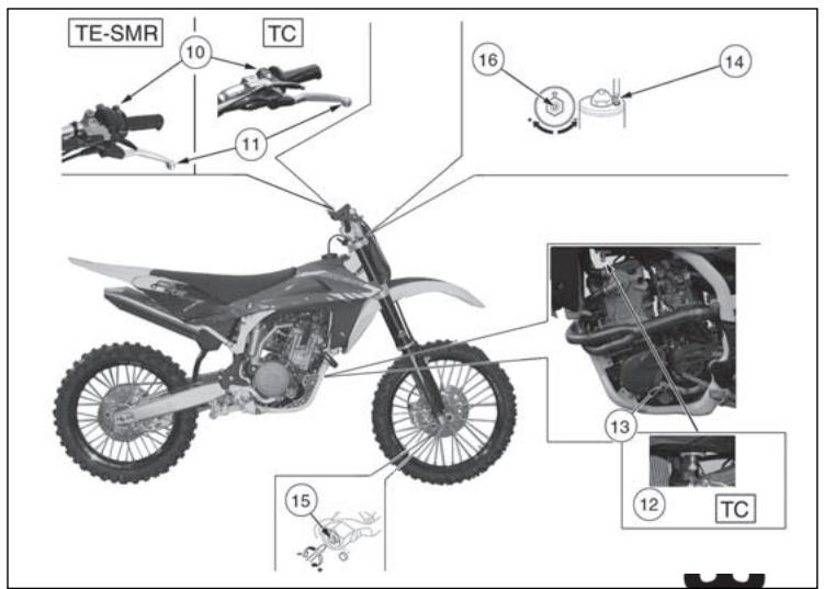 HUSQVARNA TE 450 - LAGE DER SCHALTUNGEN - 2