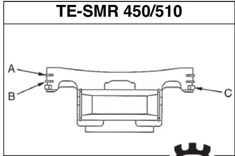 HUSQVARNA TE 510 - PISTON RING/CYLINDER CLEARANCE - 4