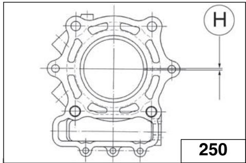 HUSQVARNA TXC 450 - Couplage segments-cylindre - 1