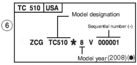 HUSQVARNA TXC 450 - VEHICLE IDENTIFICATION NUMBER (V.I.N.) - 6