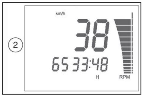HUSQVARNA TXC 450 - 3-Speed/Clock/RPM (figure 3) - 2