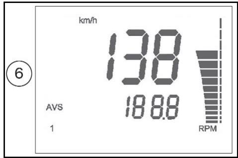 HUSQVARNA TXC 450 - 6-SPEED/AVS1/RPM (figura 6) - 3