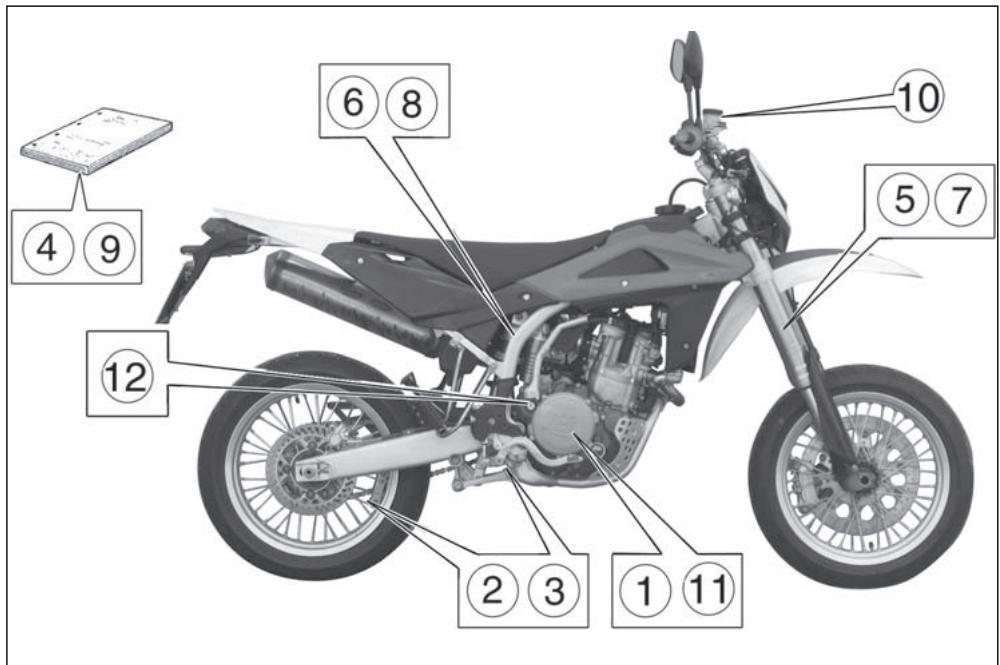 HUSQVARNA TXC 450 - OPTIONAL PARTS LIST (SMR) - 1