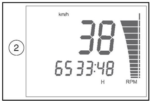 HUSQVARNA TXC 450 - 3-SPEED/CLOCK/RPM (figura 3) - 2