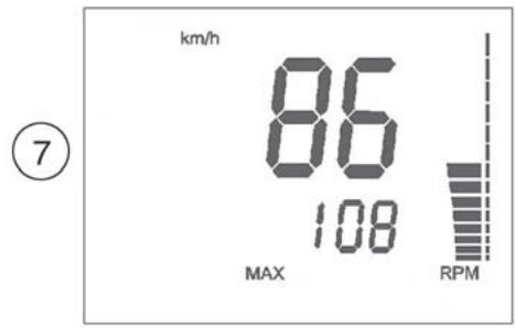 HUSQVARNA TXC 450 - 7-Speed/vmax/rpm (figure 7) - 2