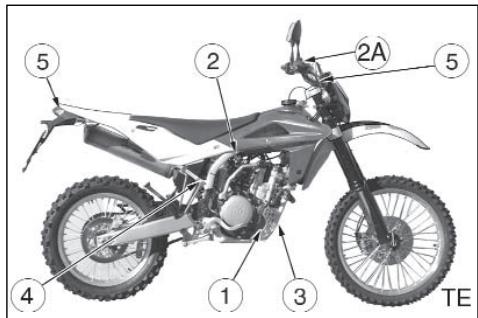HUSQVARNA TXC 450 - CHASSIS - 2
