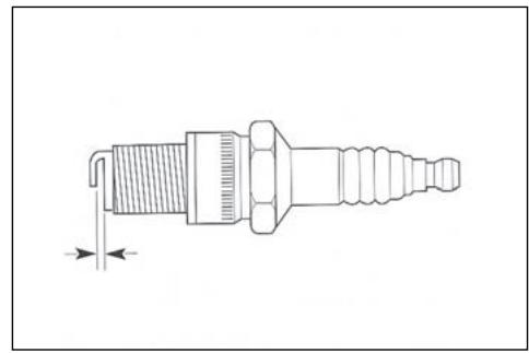 HUSQVARNA TXC 450 - CONTROL BUJA DE ENCENDIDO - 1