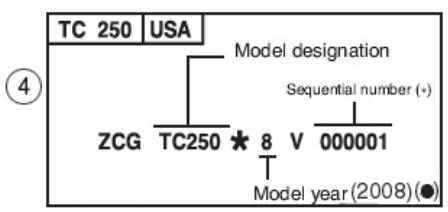 HUSQVARNA TXC 450 - VEHICLE IDENTIFICATION NUMBER (V.I.N.) - 2