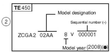 HUSQVARNA TXC 450 - VEHICLE IDENTIFICATION NUMBER (V.I.N.) - 3