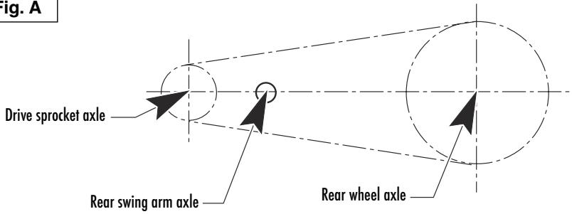 HUSQVARNA TXC 450 - Fast adjustment (Fig. B). - 2